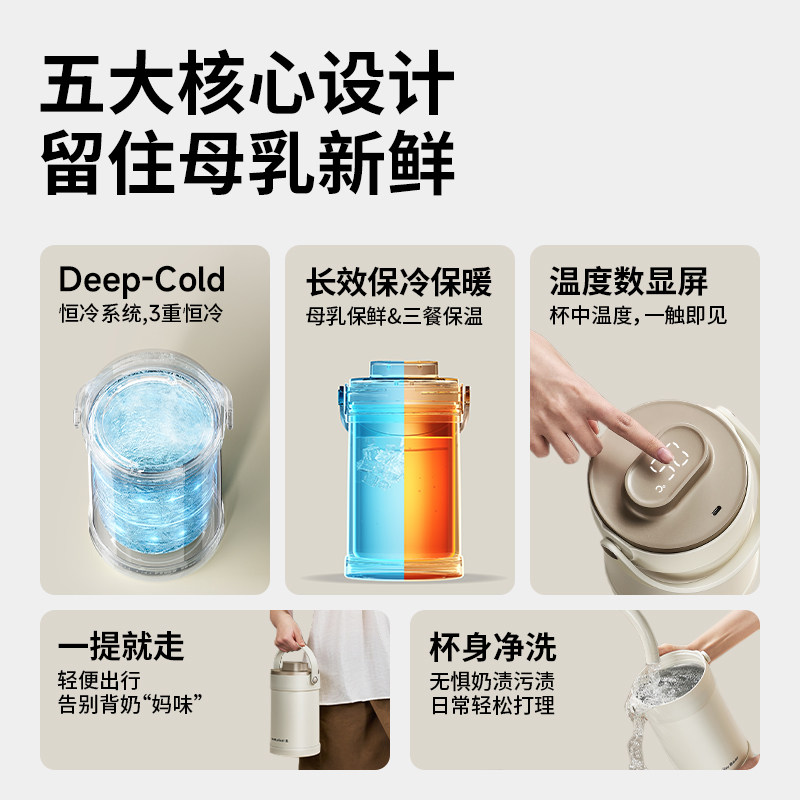 小白熊母乳保鲜杯背奶包冷藏盒上班保温桶蓝冰储奶保鲜桶冰箱,淘宝优惠券,粉丝福利购,淘宝优惠卷