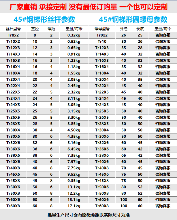 梯形丝杆 螺母 螺杆T型丝杠粗牙Tr16 20 24*4 30 36 40*6全纹50*8 - 图2