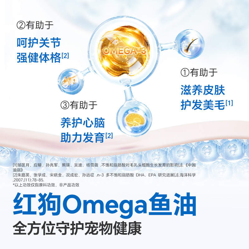 商品缩略图 1