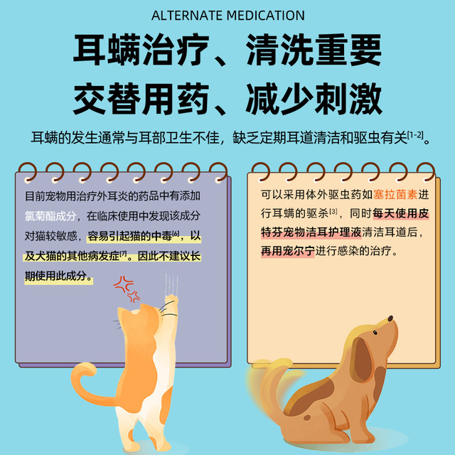 Golden Shield Compound Fluconazole Cream for Pets Dogs and Cats Ear Cleansing Fungal Infection Redness and Swelling