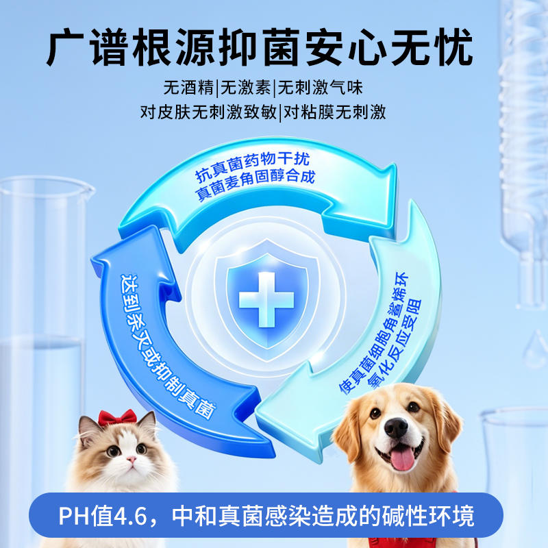 商品缩略图 2