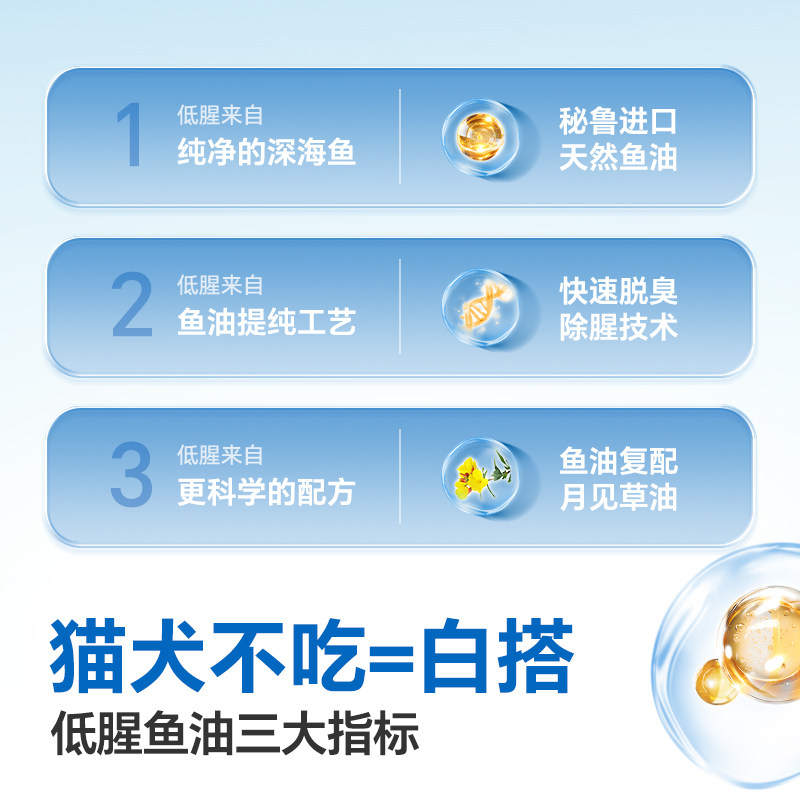 商品缩略图 3