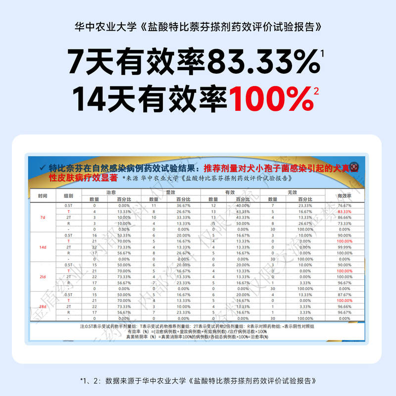 商品缩略图 4