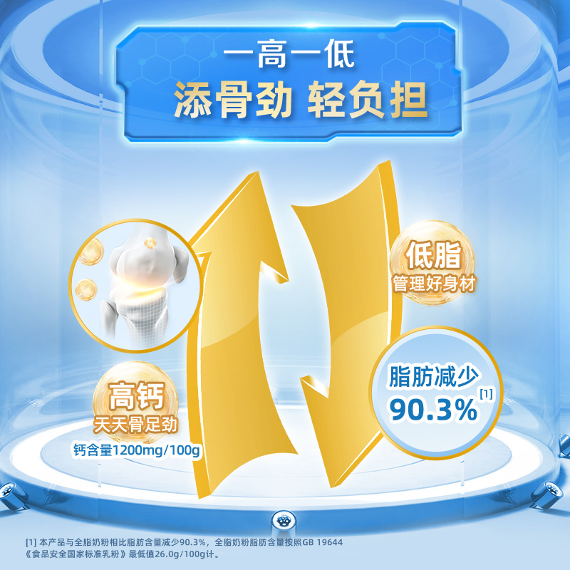 蒙牛中老年低脂高钙成人奶粉800g*2罐 0蔗糖高膳食纤维送礼送爸妈-图2