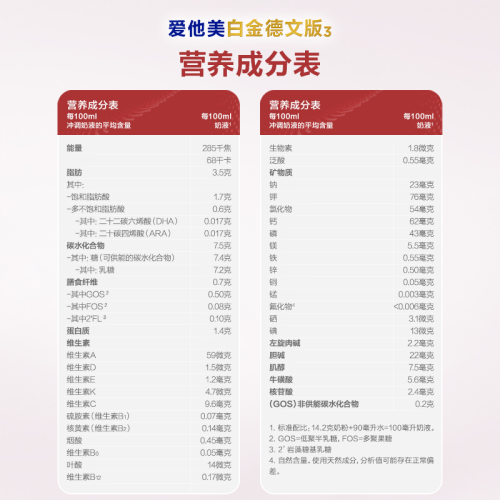 爱他美白金德文版升级版HMO婴儿配方奶粉1段0-6个月800g罐