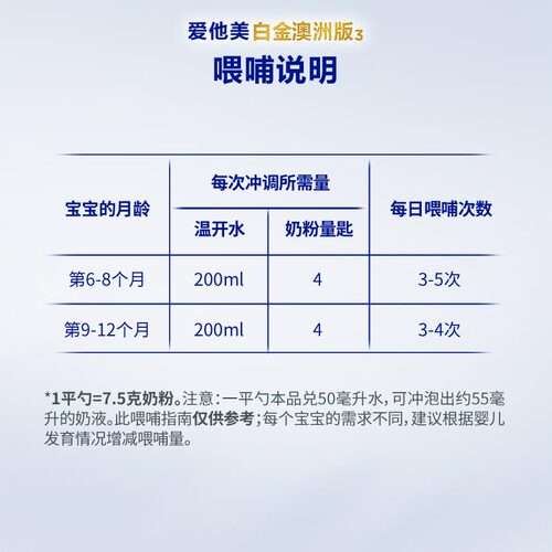 爱他美白金澳洲版全新升级加量DHA叶黄素配方奶粉2段800g6-12月 - 图3