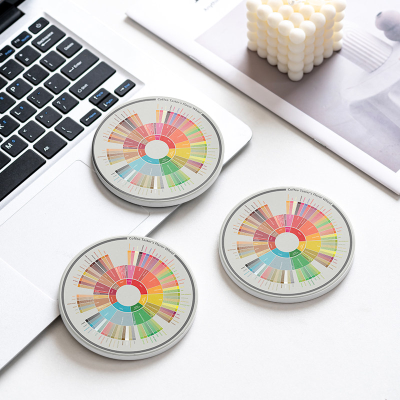咖啡杯陶瓷杯垫 | SCAA咖啡风味轮 | 研磨轮|咖啡配件研磨度参考,淘宝优惠券,粉丝福利购,淘宝优惠卷