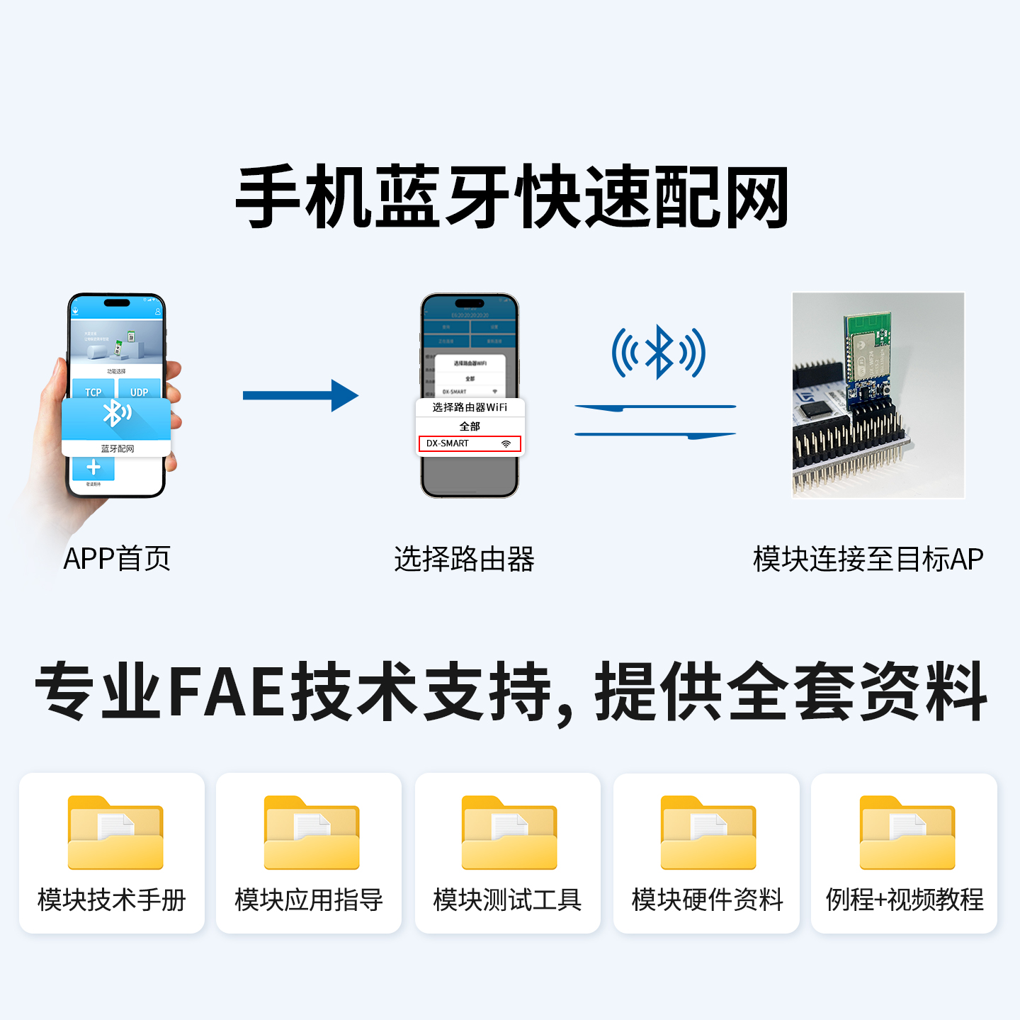 WiFi蓝牙二合一模块兼容ESP8266物联网无线串口透传远程控制WF24 - 图1