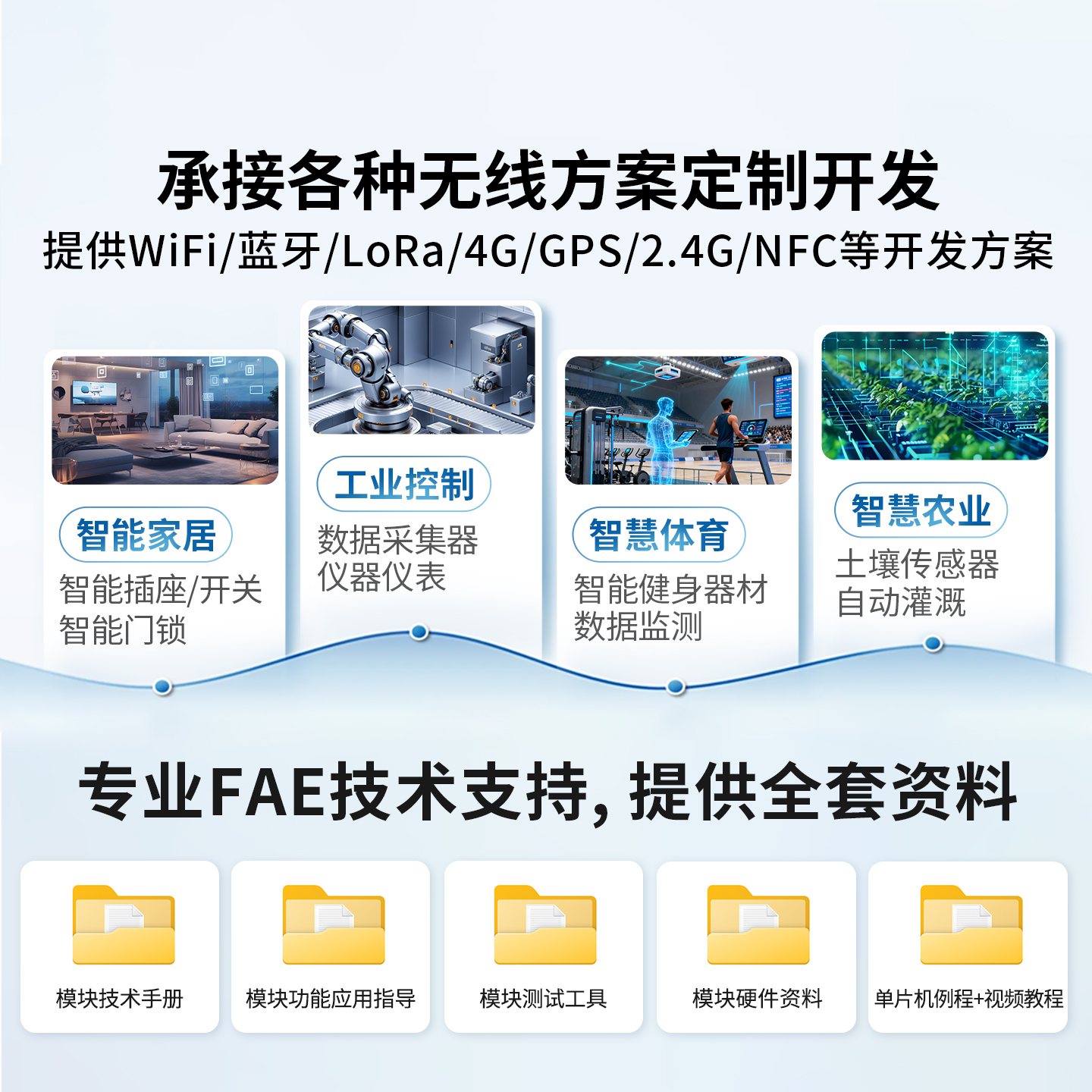 新一代LoRa无线模块小体积8公里自组网900MHz接发透传输无线通信 - 图0