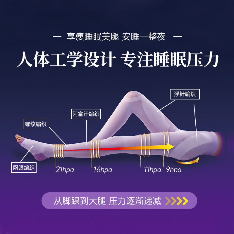 slimwalk日本睡眠瘦腿塑形压力袜 蓓福连裤袜/打底袜