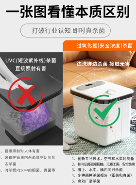 泰昌泡脚桶恒温加热全电自动按摩杀菌去角质足浴器盆家用美足机