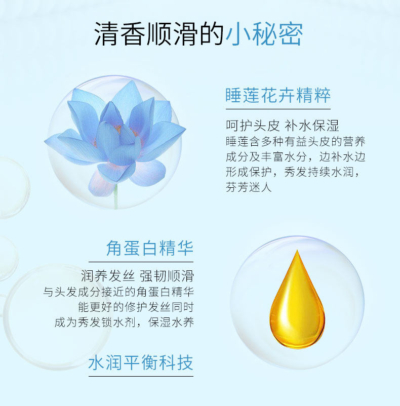 施华蔻斐丝丽睡莲水养洗发露护发素 施华蔻嘉祥和洗发水