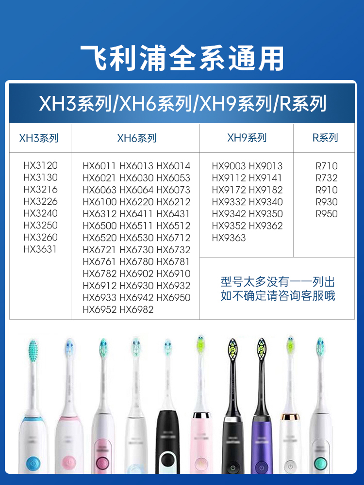 漯创适用飞利浦电动牙刷头hx6730/3226/3216通用替换软C1C2/C3/G2-图0