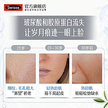 Swisse斯维诗胶原水光瓶胶原蛋白肽口服[264元优惠券]-寻折猪