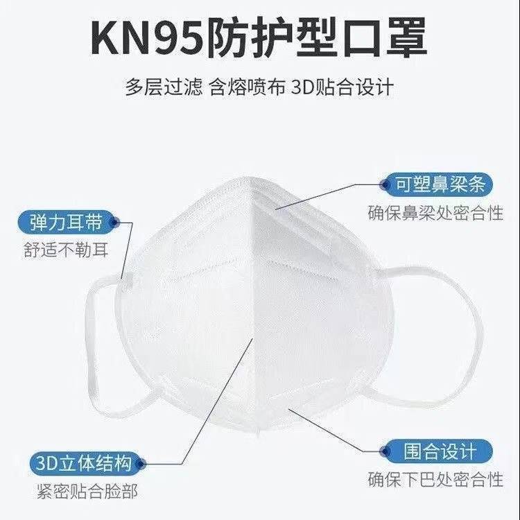 n95工业防尘口罩k透气防护一次性白色防粉尘面罩防口水雾霾KN囗罩-图3