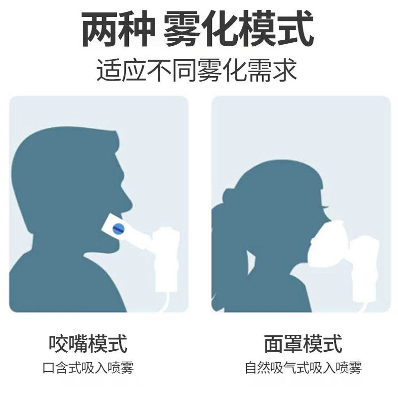 欧姆龙雾化机医用家用儿童雾化器 中科医疗器械雾化器