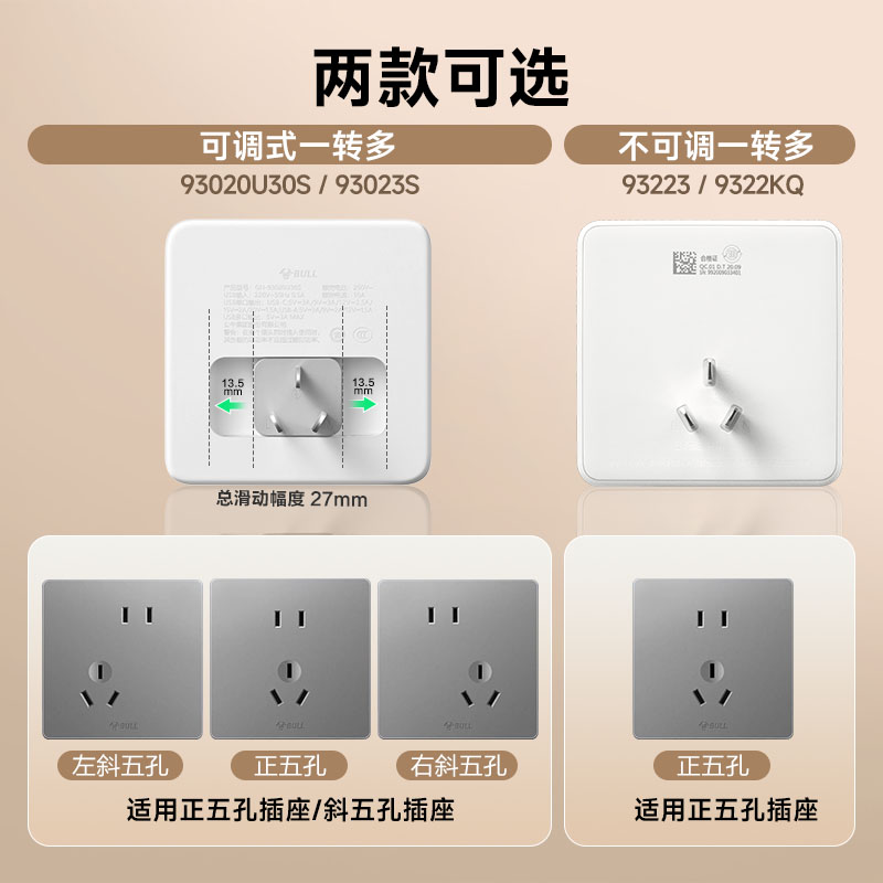 公牛插座扩展插头转换器一转三面板多孔插位魔方usb插排无线插板 - 图2