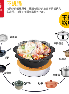 火大节能不挑锅中山电陶炉爱仕卡