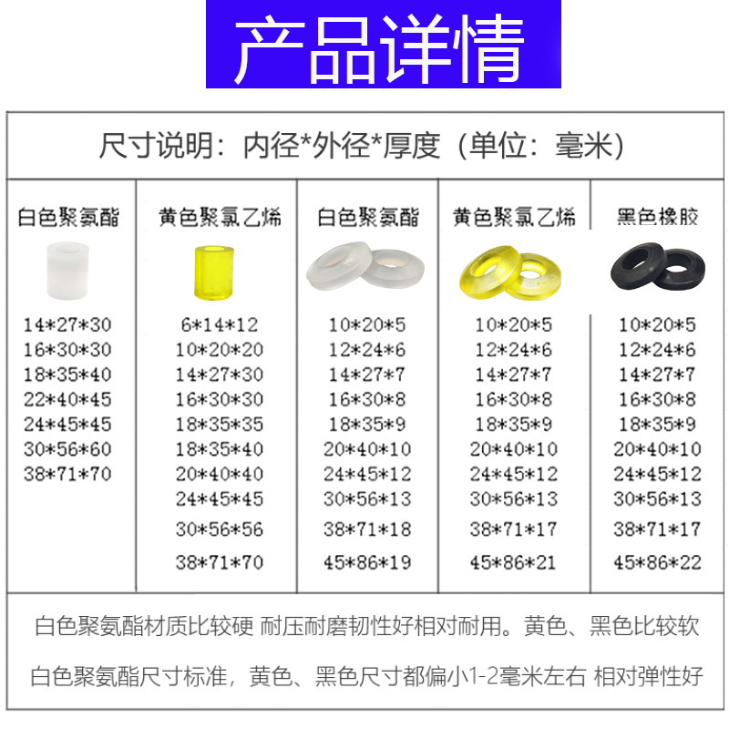 牛筋聚氨酯橡胶联轴器缓冲垫圈斗形胶套牛津减震垫柱销背销胶圈-图0