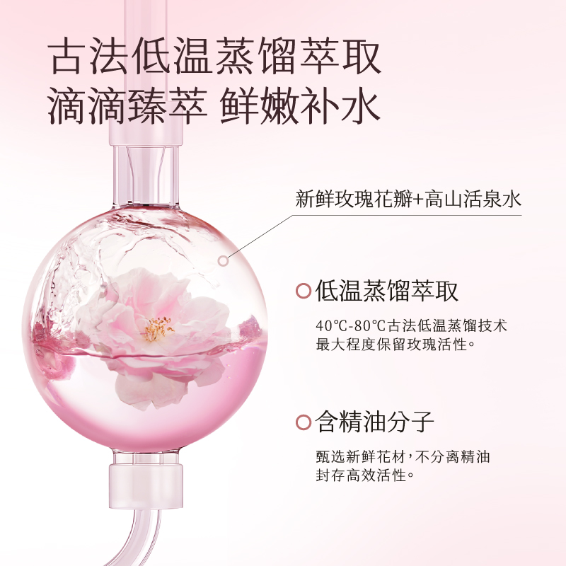 半亩花田旗舰店同款千叶玫瑰纯露天然补水保湿爽肤水大瓶湿敷正品