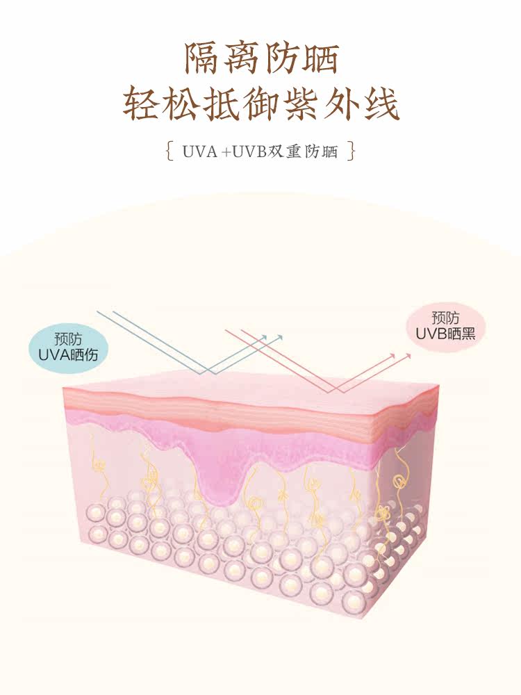  cogi高姿兰槿原防晒霜