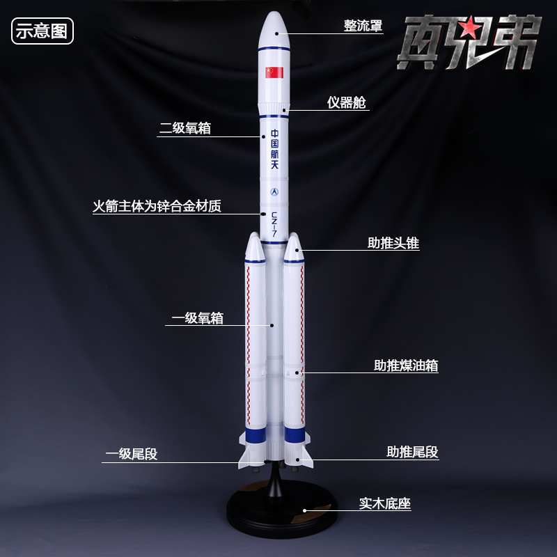 新款1:65长征7号运载火箭模型仿真合金成品航天模型长征七号火箭 - 图2