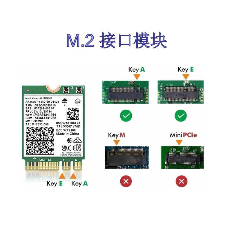 睿因英特尔AX210无线网卡WIFI6E千兆5400M 三频网卡6G接笔记本电脑内置收器 M.2接口 蓝牙5.3 - 图2