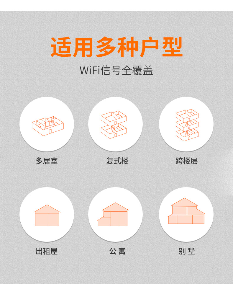 睿因wifi放大器家用迷你无线路由器穿墙中继ap信号增强扩大扩展器wife网络加强接收器 - 图2