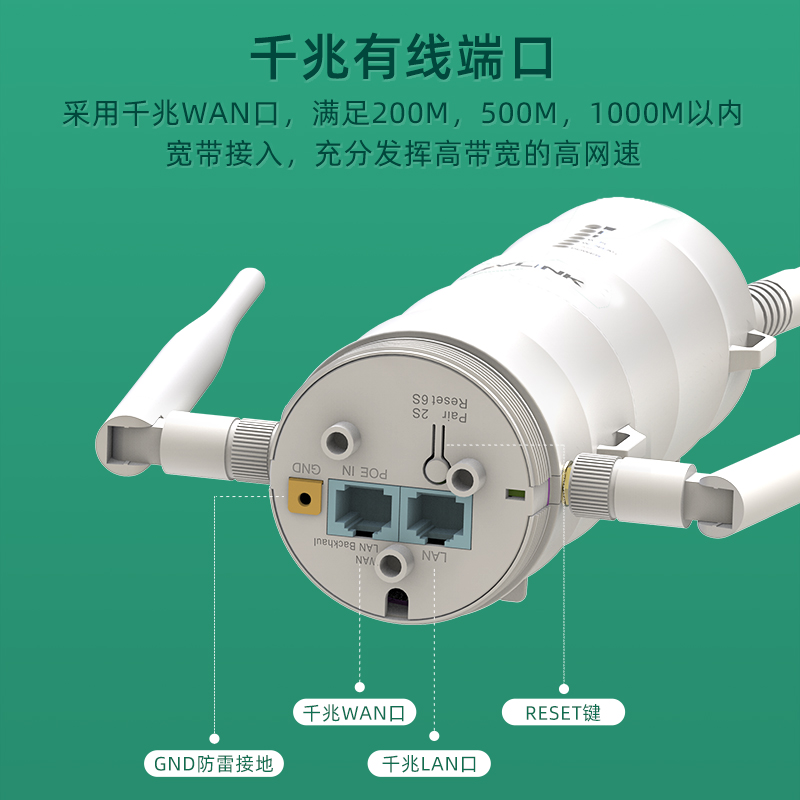 【急速发货】睿因室外无线ap户外路由1200兆双频5G高速wifi千兆端口poe网线供电大功率覆盖果园农场直播wife - 图1