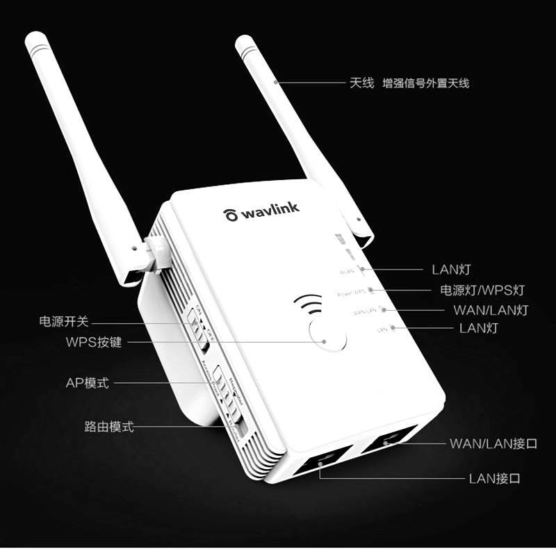 睿因wifi放大器家用迷你无线路由器穿墙中继ap信号增强扩大扩展器wife网络加强接收器 - 图3