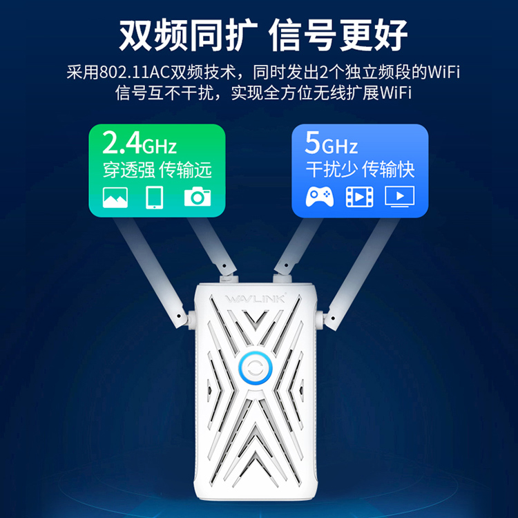 大户型别墅专用睿因wifi信号放大器增强5g家用网络加强接收中继穿墙无线扩展千兆大功率双频wife信号扩大器-图2