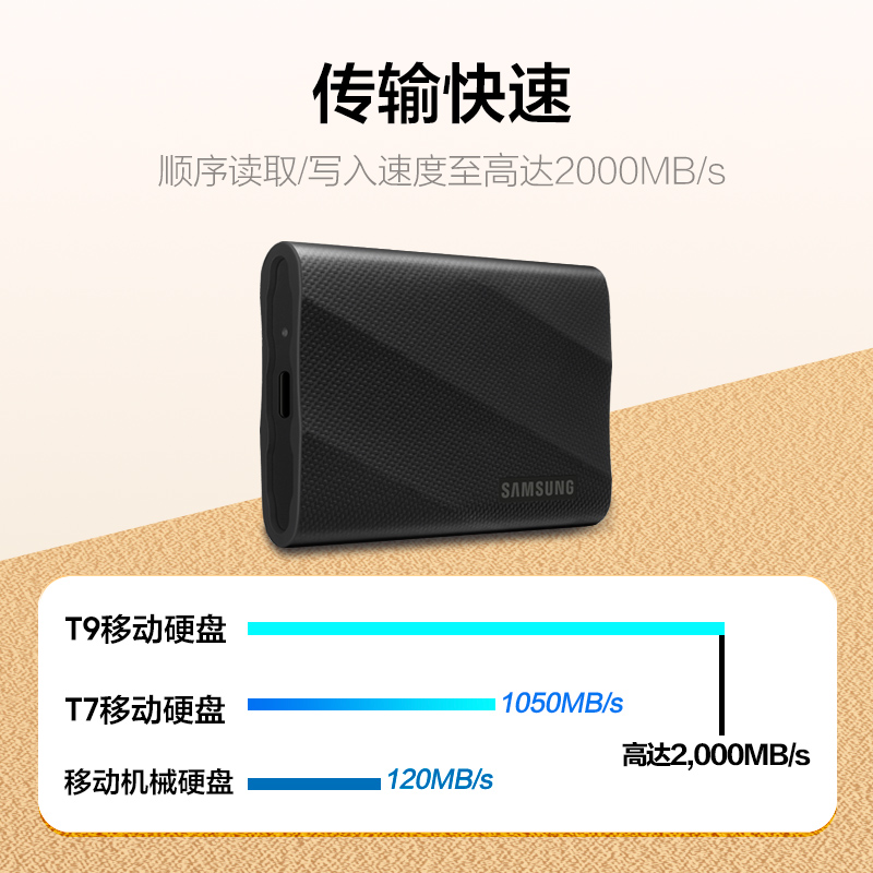 三星新品T9移动固态硬盘2T USB3.2电脑安卓手机平板两用外置PSSD - 图1