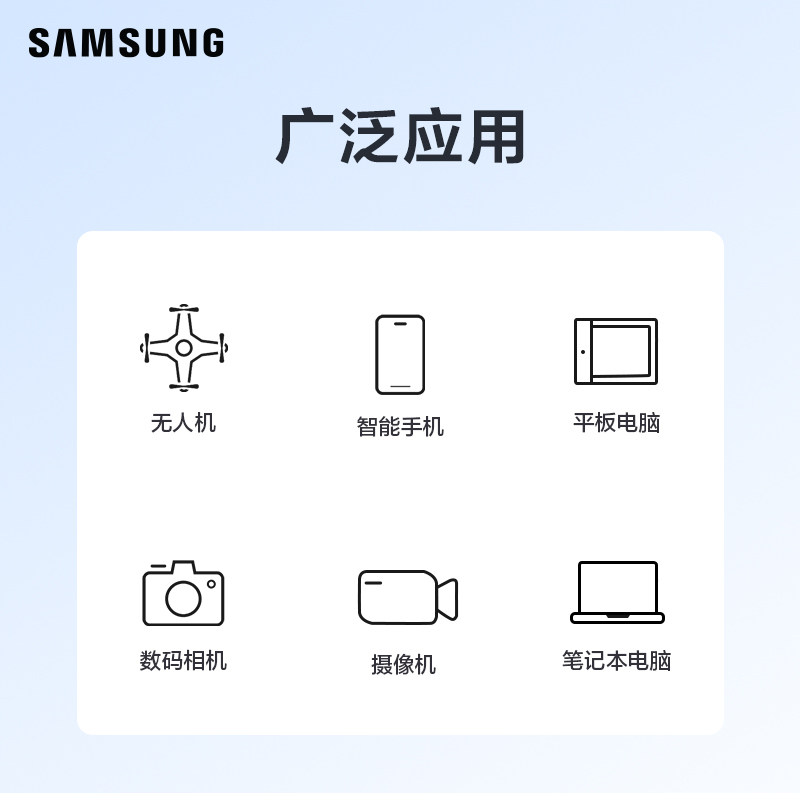Карта памяти microSD Samsung Evo Plus 128 ГБ
