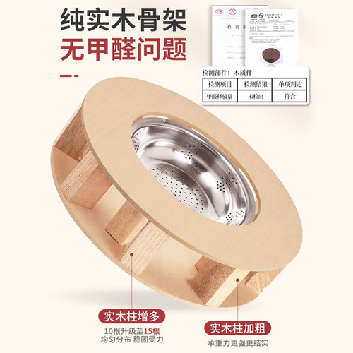 艾灸盒熏蒸仪蒲团坐垫凳子随身灸家用坐椅臀部艾炙器宫寒妇科艾条 - 图0