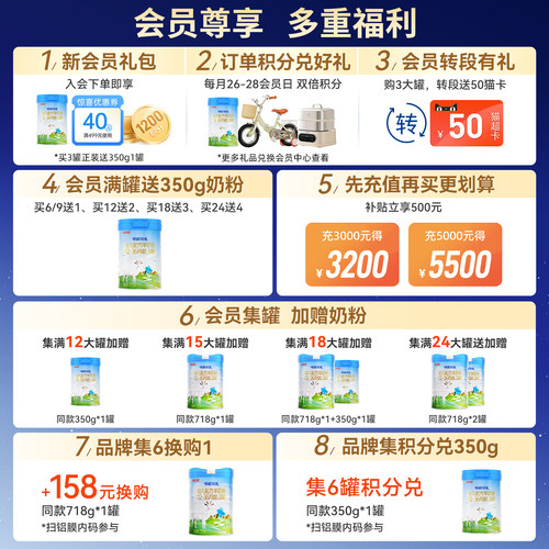 多加多可诺贝儿旗舰店3段718g*3罐乳铁蛋白幼儿配方羊奶粉1-3岁 - 图1