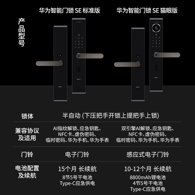 华为智能门锁Pro尊享版 SE 猫眼3D人脸全自动指纹锁可带NFC门禁卡