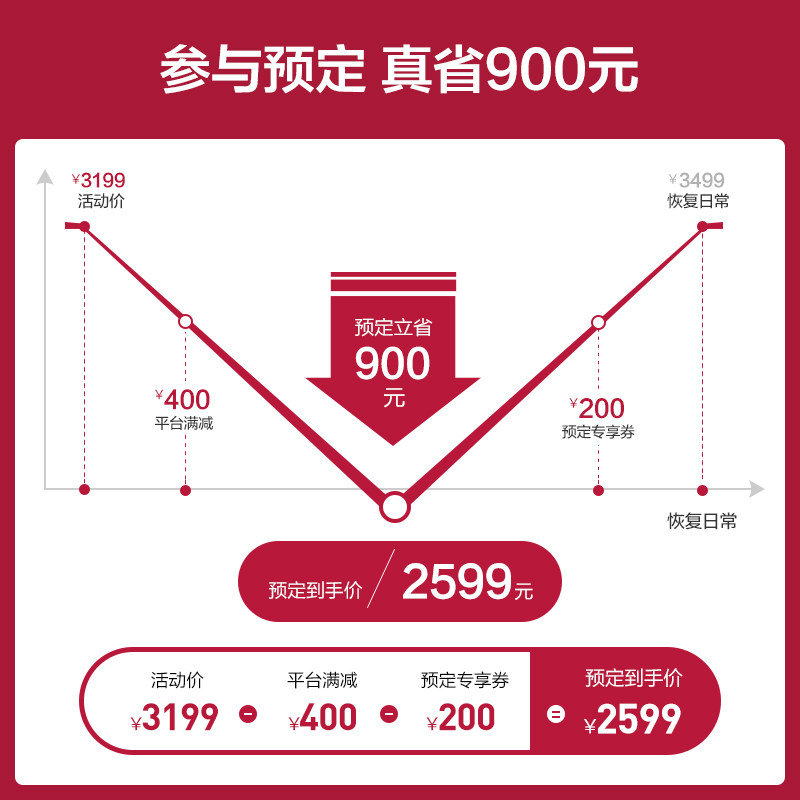米技德国icook 1900双圈台式电陶炉 米技电磁炉/陶炉
