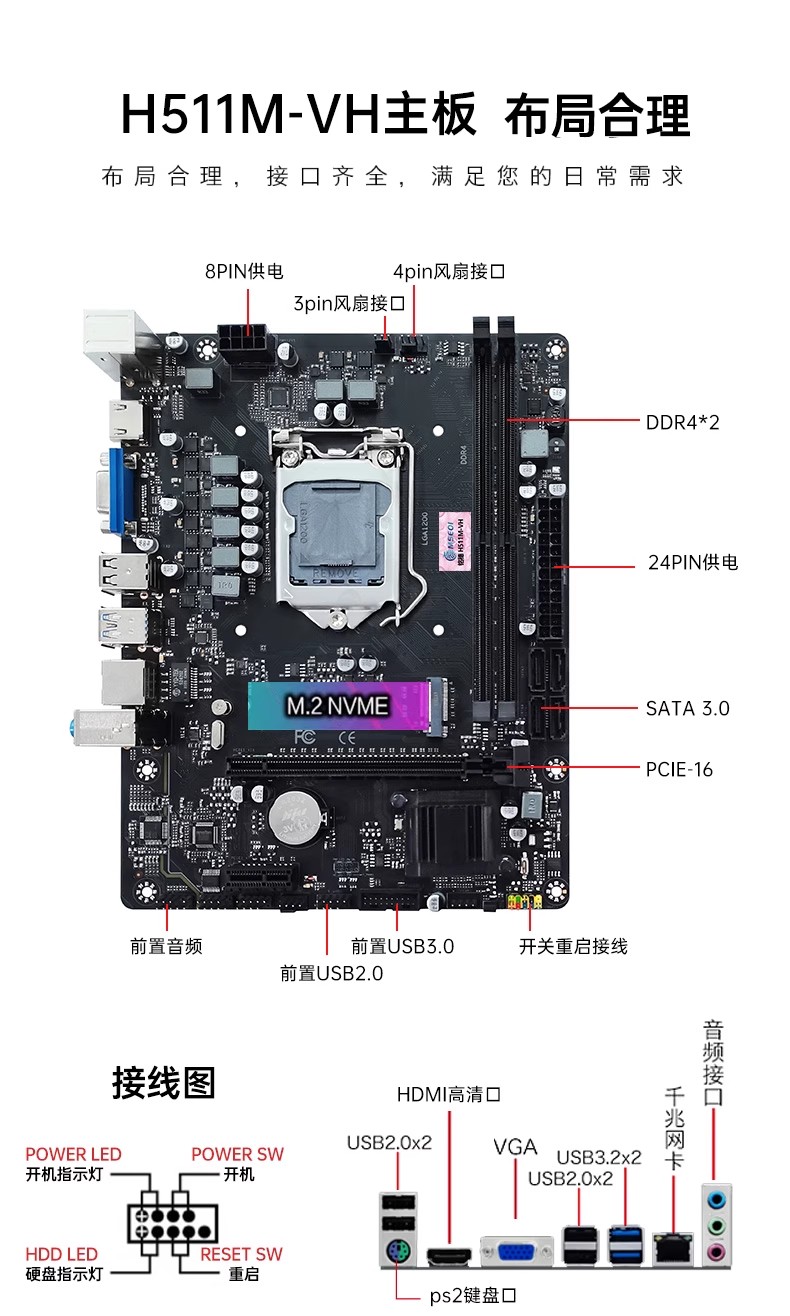 全新保三年铭穗H511 B460H510十代主板带HDMI M.2支持10-11代全系 - 图2