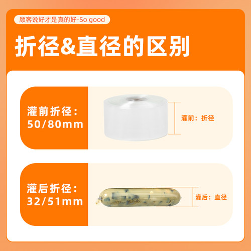 耐高温食品级塑料肠衣家用自制火腿肠皮蛋肠淀粉肠衣透明肠皮家用 - 图3
