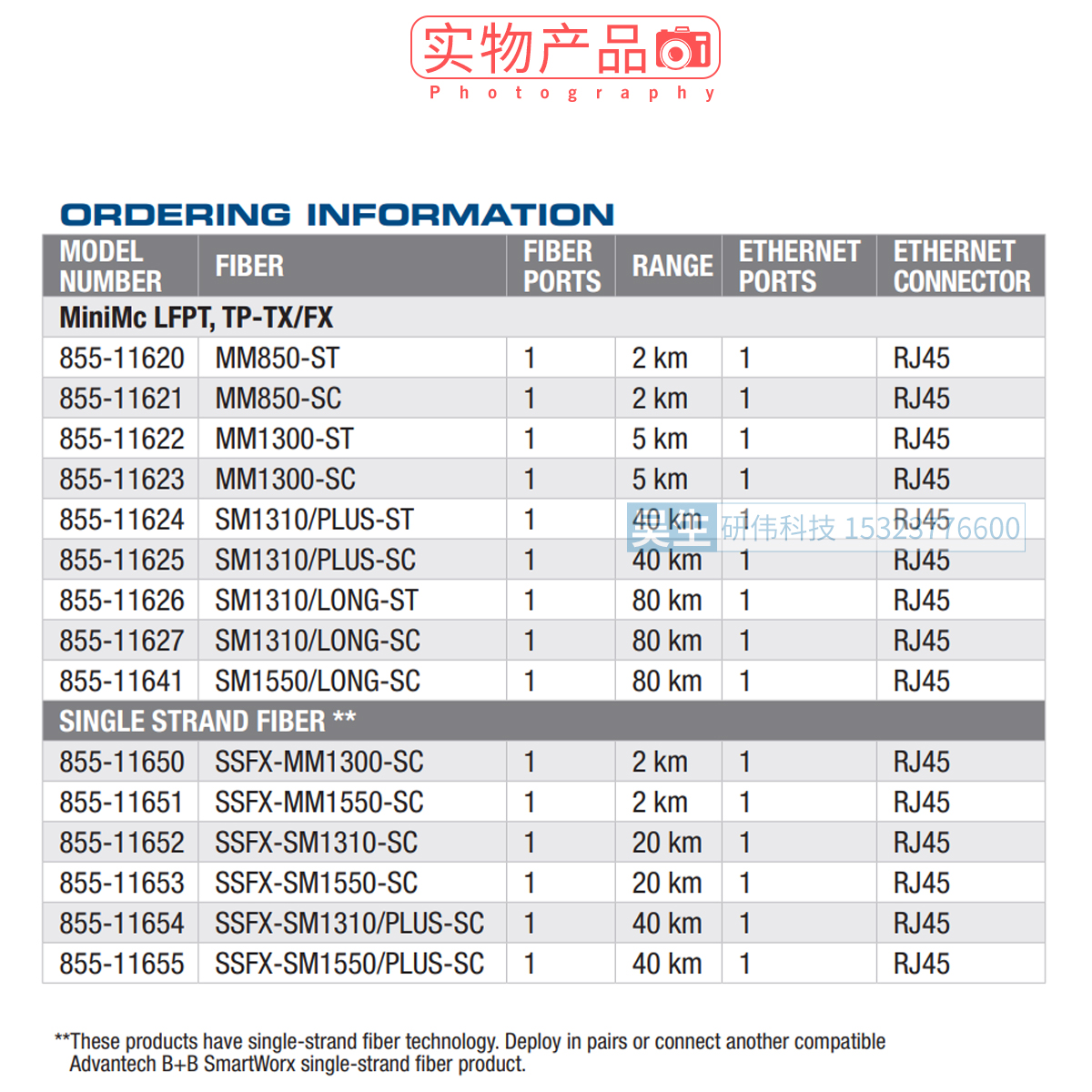 ADVANTECH/研华以太网模块 855-11625 LFPT TP-TX/FX-SM1310/PLUS - 图2