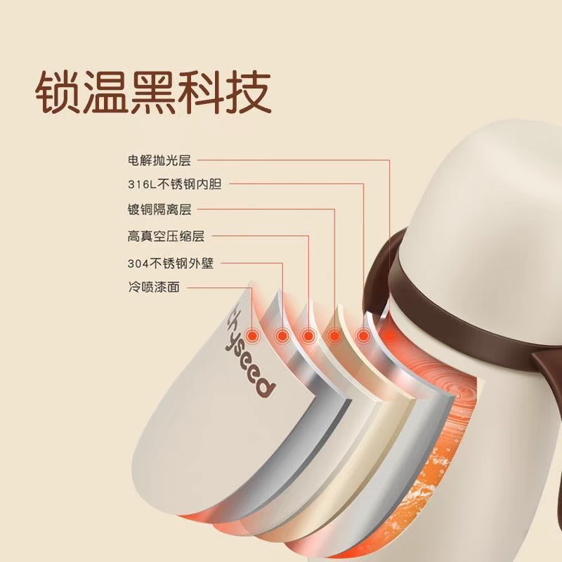 世喜儿童保温杯大宝宝480ml幼儿园水杯小月龄保温吸管杯学饮杯子,淘宝优惠券,粉丝福利购,淘宝优惠卷