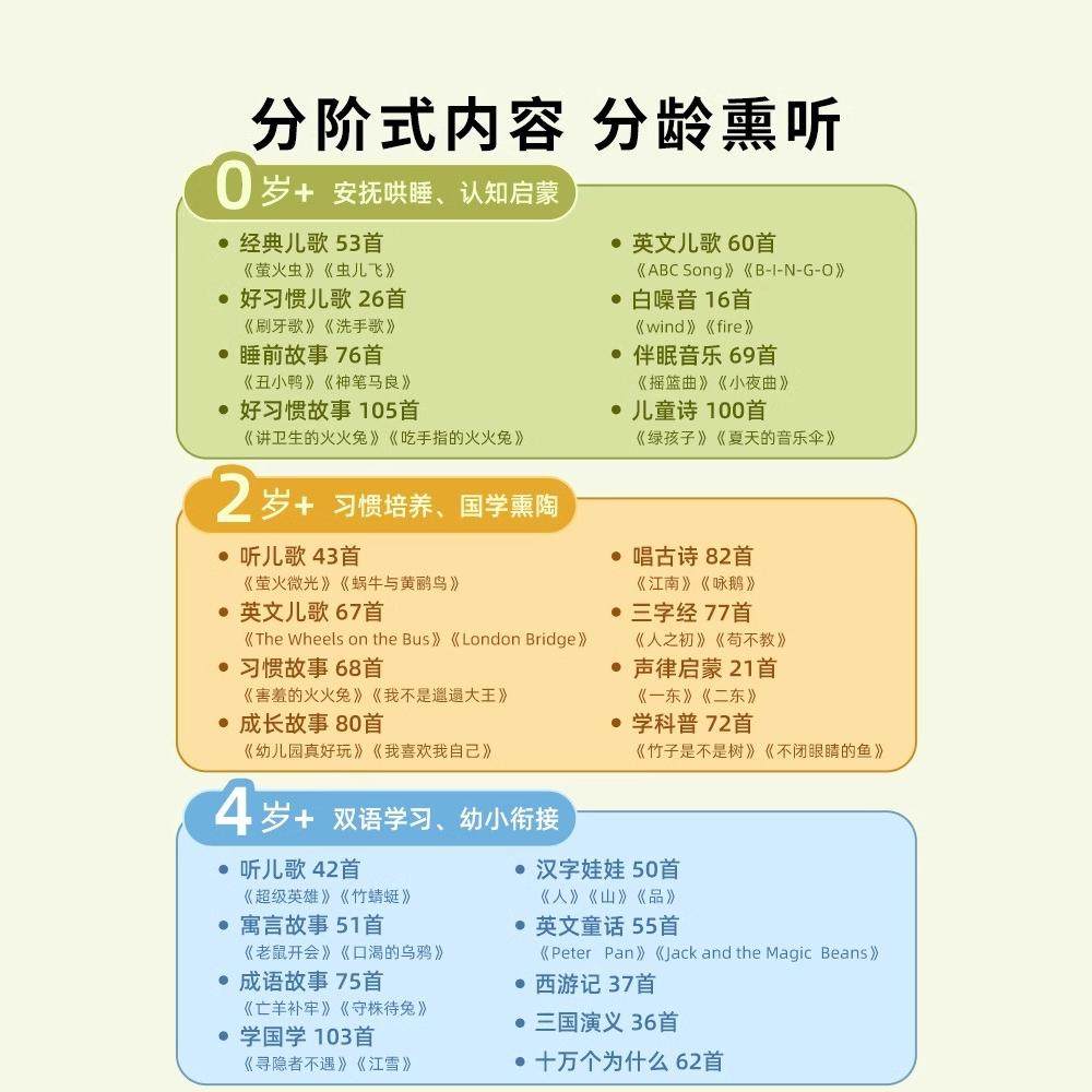 火火兔故事机儿歌播放器婴幼儿磨耳朵启蒙熏听儿童益智音乐早教机,淘宝优惠券,粉丝福利购,淘宝优惠卷