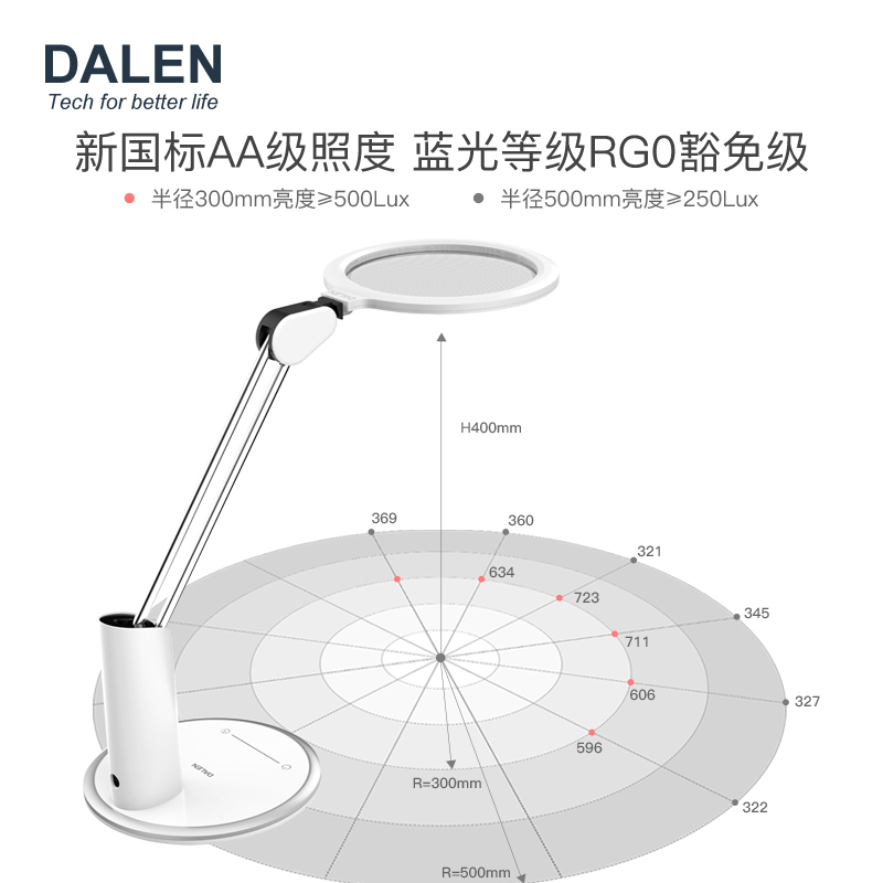 达伦HUAWEI HiLink led护眼台灯学习专用AA级小学生书桌台灯儿童 - 图2