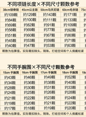 诸暨淡水珍珠正圆通孔散珠DIY