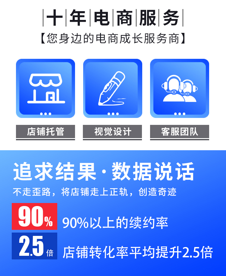 淘宝代运营网店托管京东多多天猫店铺装修注册开店抖店推广拍摄照-图3