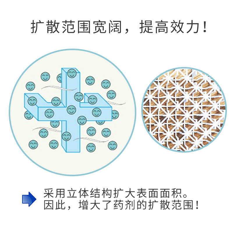 KINCHO日本金鸟防蚊网驱蚊神器灭蚊挂件不插电不点火室内门口阳台 - 图3