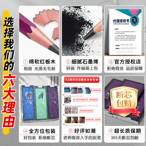瑞萌特炭笔素描速写碳笔软炭美术生专用速写笔瑞蒙特联考哑光14b铅笔中碳笔中炭软碳硬碳笔瑞特旗舰店素描笔 - 图3