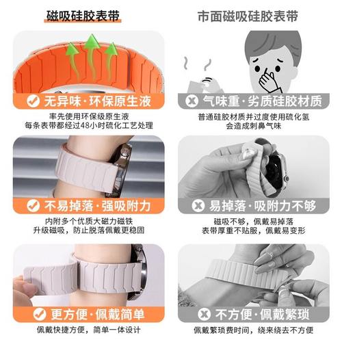 适用荣耀亲选haylou watch表带荣耀手表5新品x5硅胶磁吸2i铠甲腕带5Ultra运动智能5Pro手环男女款JY秋冬季 - 图0