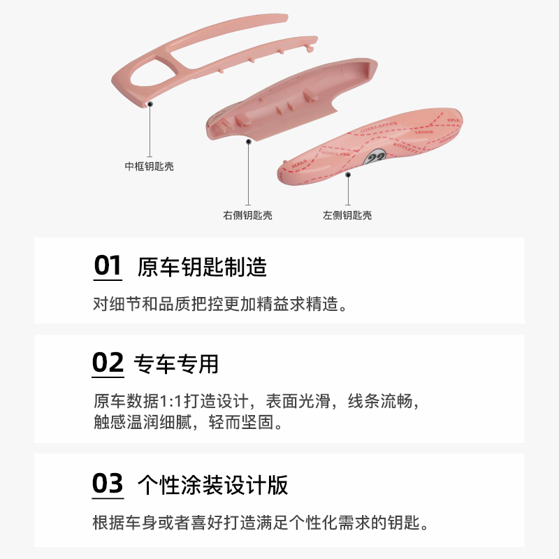 保时捷钥匙壳扣套Macan卡宴帕拉梅拉718Taycan911车匙装饰盖涂装-图3