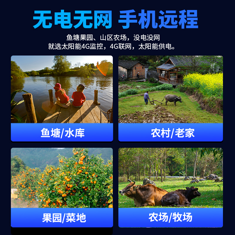 太阳能4G监控器无需网络宽带WiFi无电无网手机远程家用室外摄像头 - 图0